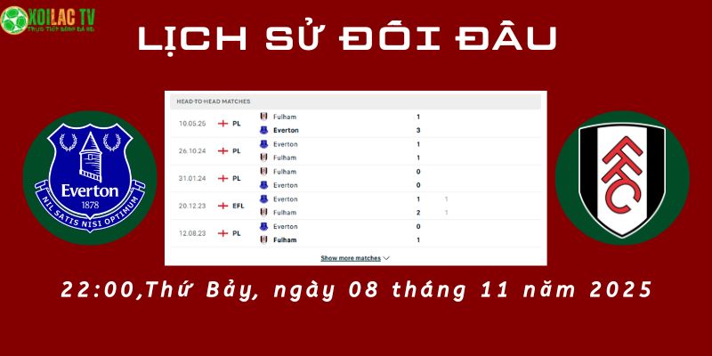 Lịch sử đối đầu Everton vs Fulham.